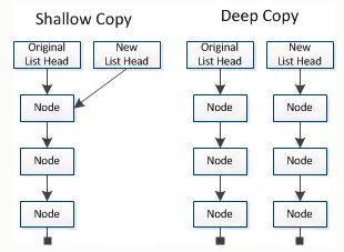 13253432-aca35e0020358b3d