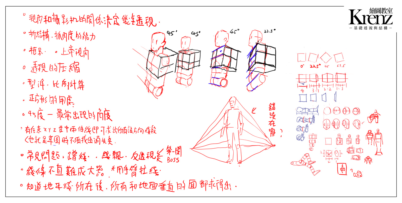 150704透视第一堂